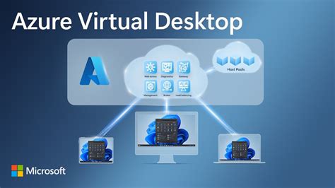 dual monitor setup azure virtual desktop
