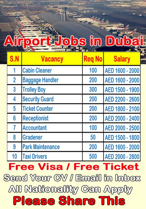 dubai airports careers jobs vacancies