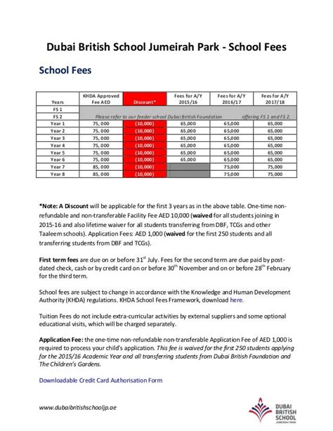 dubai british school costs