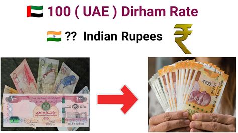dubai currency in rupees