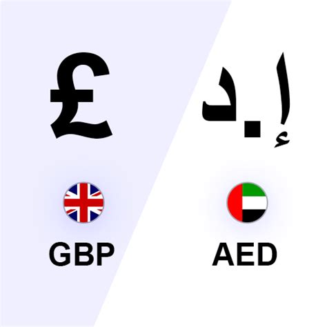 dubai currency vs gbp