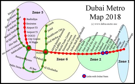 dubai metro zones price