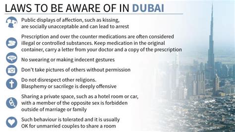 dubai rules for travelers