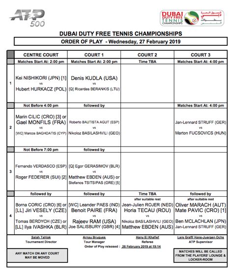 dubai tennis championships order of play