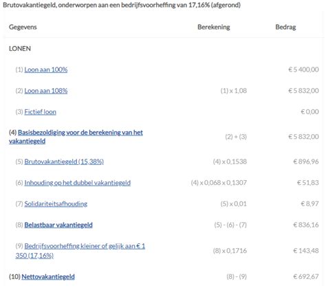 dubbel vakantiegeld bediende berekenen