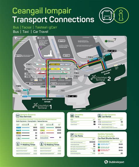 dublin airport map showing bus stops