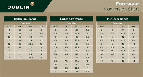 Dublin Boot Size Chart