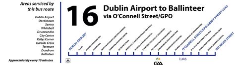 Dublin Bus Timetable No 16