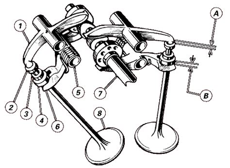 Ducati Valve Adjustment Intervals