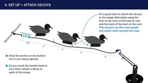 Duck Decoy Jerk String Setup