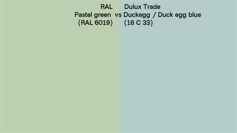Duck Egg Green Colour Code