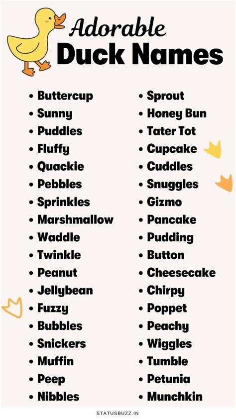 Duck Themed Names