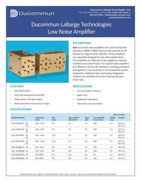 10 Common Mistakes to Avoid With Ducommun Labarge Technologies