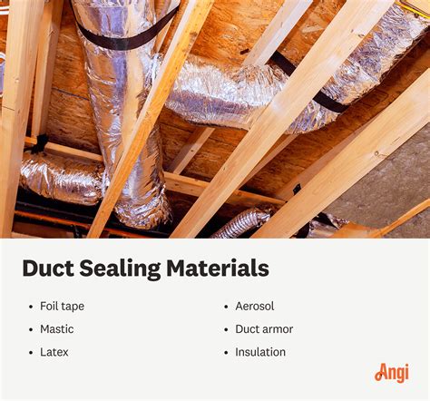 Duct Seal Use