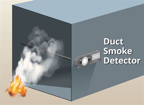 duct smoke detector installation manual