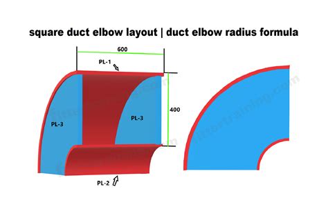 Ducting Elbow Calculation