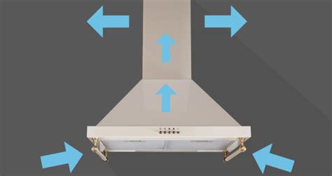 Ductless Range Hood How Does It Work