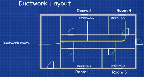 Ductwork Layout