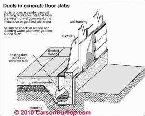 Ductwork Under Slab On Grade
