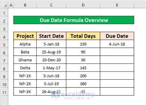 due date calculator excel formulas