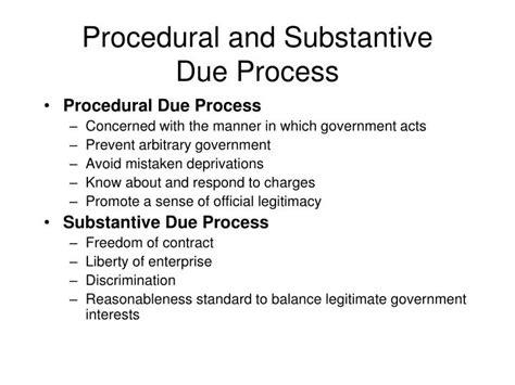 due process vs procedural fairness