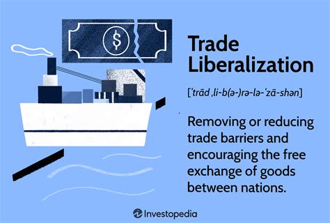 due to trade liberalization