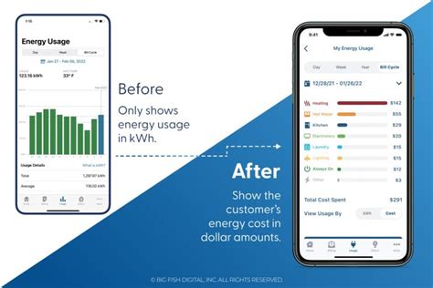 Duke Energy App Not Working