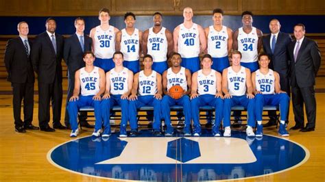 Unveiling the Secrets of Duke Basketball Roster: A Journey of Discoveries