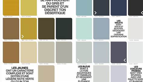 DULUX VALENTINE Guide Produit, nuancier couleur Agence