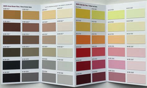 dulux colour match code