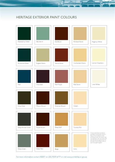 Dulux Heritage Paint Data Sheet