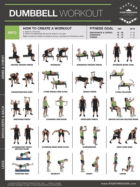 Dumbbell Exercises Desk