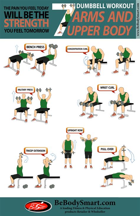 Dumbbell Exercises For Arms With Bench