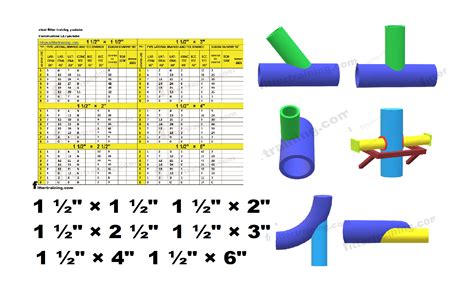 Dummy Leg Pipe Support Calculation