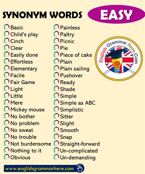 Dummy Synonym British