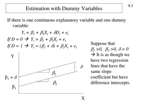 Dummy Variable In Statistics
