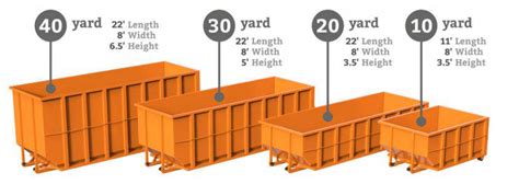 Dumpster Height