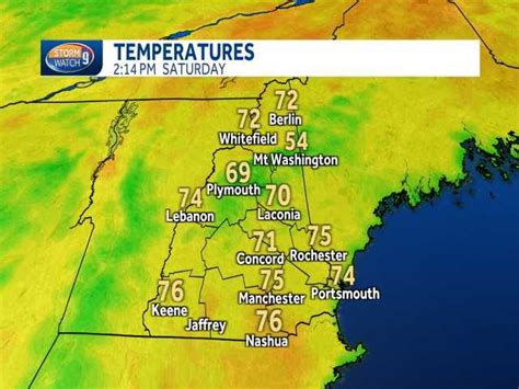 dunbarton nh weather 10 day forecast