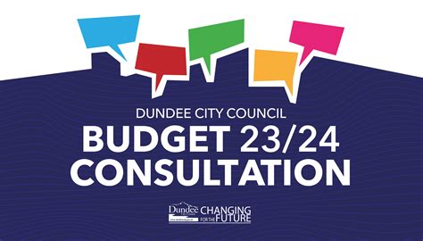 dundee city council budget date 2024-25