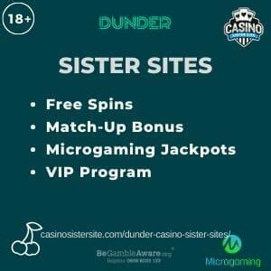 dunder casino sister sites