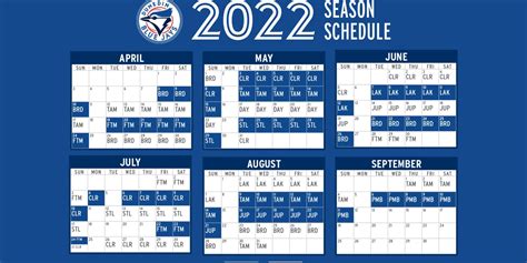 dunedin blue jays roster 2022