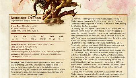 Dungeons and dragons homebrew, Monster, Dnd dragons