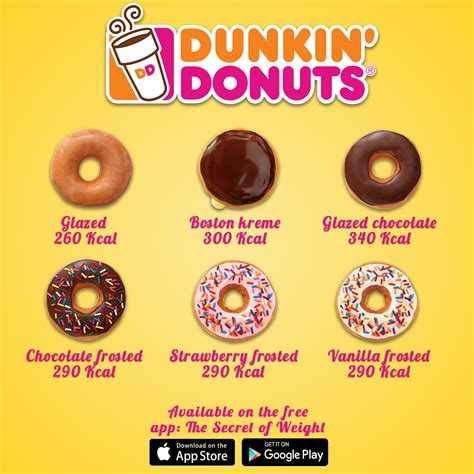 dunkin donuts menu calories