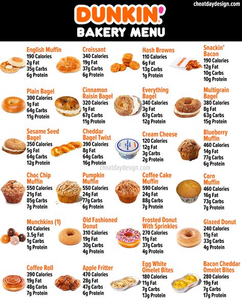 dunkin donuts nutritional menu