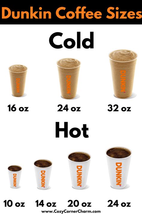 Dunkin Small Hot Coffee Oz