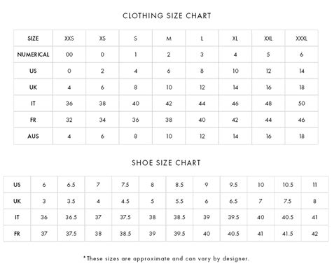 Dunnes Stores Size Guide