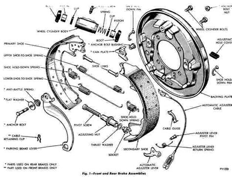 Duo Servo Brake Assembly