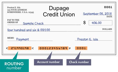 dupaco routing number