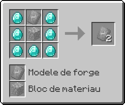 Modèles de Minecraft comment les trouver et les utiliser pour personnaliser les armures