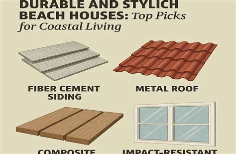 Durable coastal materials